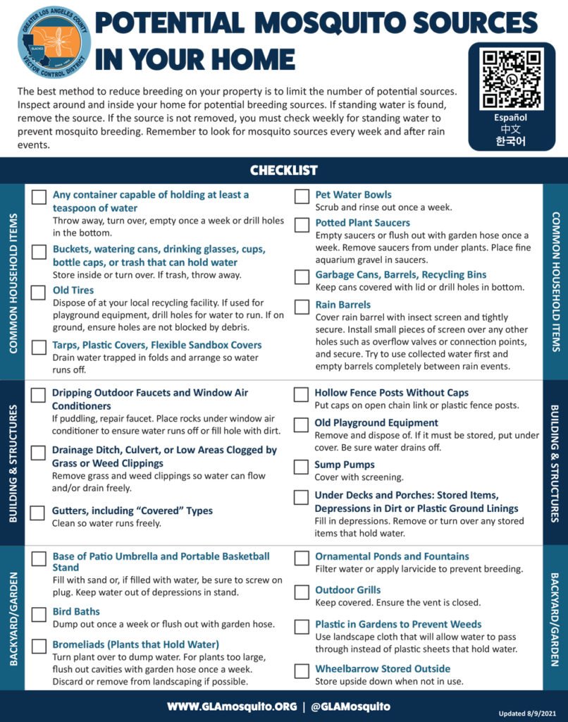 (ENG)-Mosquito-Source-Checklist-[080921]-1