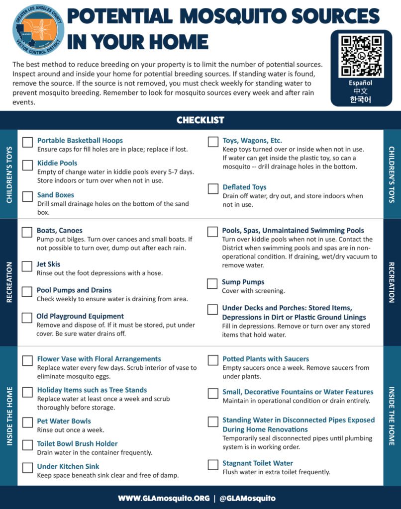 (ENG)-Mosquito-Source-Checklist-[080921]-2